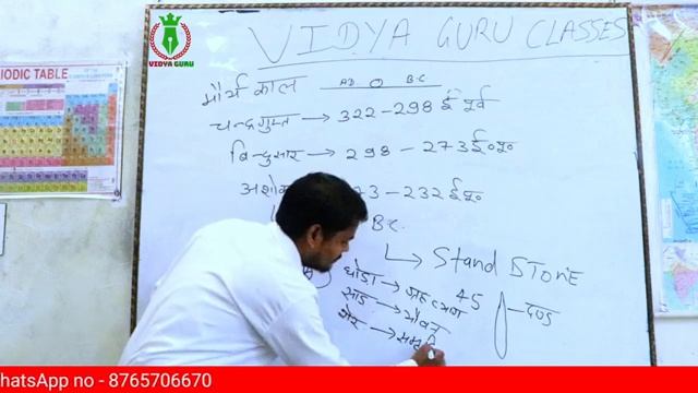 Ashok Stambh( Gk & GS) // Vidya Guru classes // by - Gaurav sir смотреть онлайн