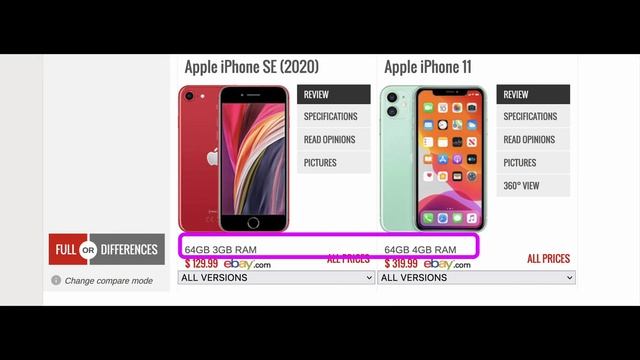 iPhone SE - ALMOST PERFECT... смотреть онлайн