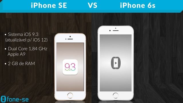iPhone SE vs iPhone 6s (Comparativo) смотреть онлайн