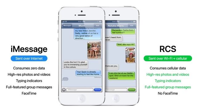 History of Blue & Green Message Bubbles смотреть онлайн