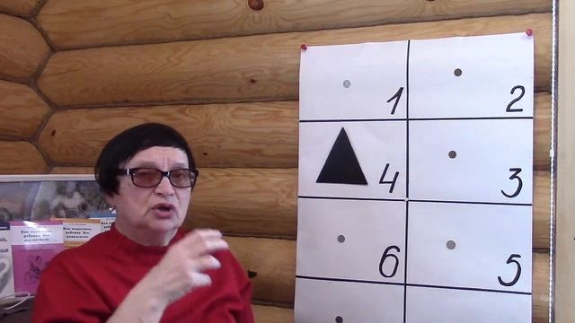 40 Соционика - обучающий курс. Занятие 40. Модель А. 4-ая функция. Часть 3 смотреть онлайн