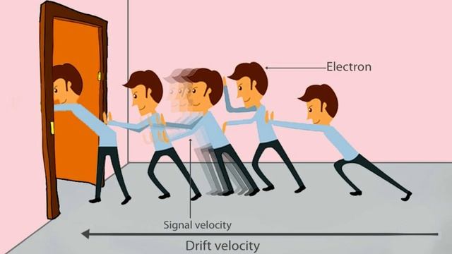 Iphone Battery Capacity ఎందుకు తక్కువ ఉంటుంది? Why Iphone Battery Capacity is too low? смотреть онлайн
