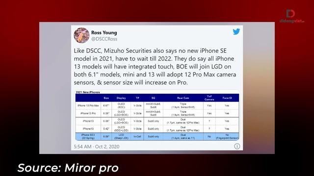iPhone SE 3 bất ngờ xuất hiện смотреть онлайн