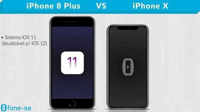 iPhone 8 Plus vs iPhone X (Comparativo) смотреть онлайн