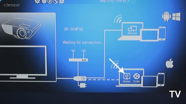 Connect TV to Internet with Android Mobile Smart View | Anycast M4 Plus смотреть онлайн