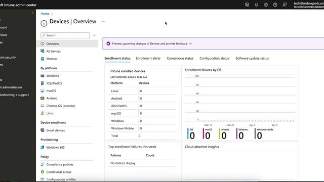 MS109 - How to Monitor and Sync Apple VPP App License via Intune MDM смотреть онлайн