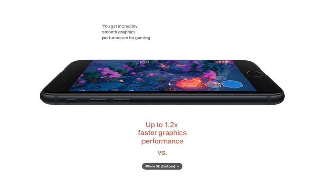 Apple Rilis iOS 15.4 Rc, iPhone SE 3, iPhone 13 Green & iPad Air 5 смотреть онлайн