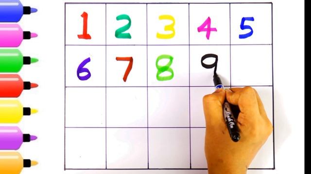 Learn Abcd And Numbers | A For Apple | Counting Numbers 1 To 100 #abcd #nurseryrhymes #phonics