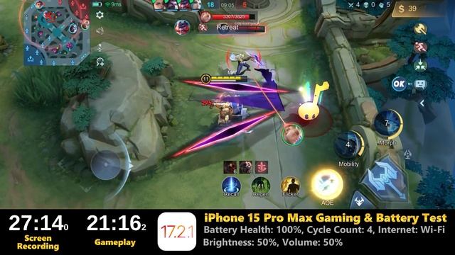 iPhone 15 Pro Max Gaming & Battery Test | Grabe ang Kunat nito!!! смотреть онлайн
