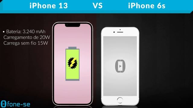 iPhone 13 vs iPhone 6s (Comparativo & Preços) смотреть онлайн