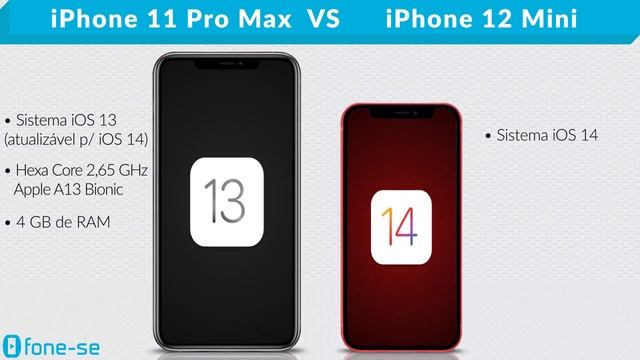 iPhone 11 Pro Max vs iPhone 12 Mini (Comparativo) смотреть онлайн