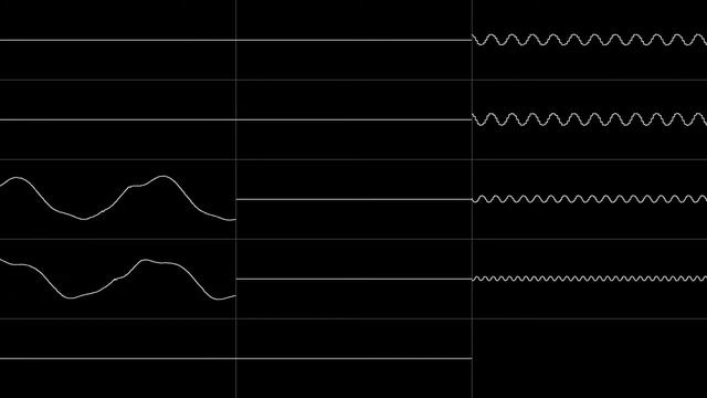 Dreamer/Ninjaforce - "Kernkompetenz" (MOD Version) [Oscilloscope View] смотреть онлайн