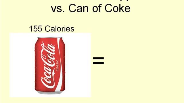 Calories in an Apple смотреть онлайн