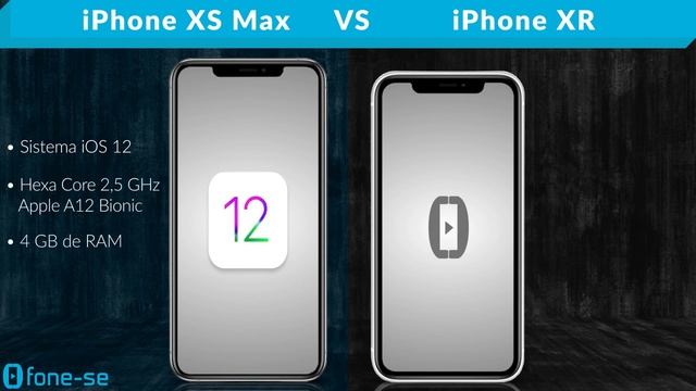 iPhone XS Max vs iPhone XR (Comparativo) смотреть онлайн