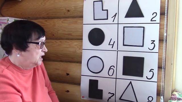 55 Соционика - обучающий курс. Занятие 55. Модель А. Восьмая функция. Часть 2 смотреть онлайн