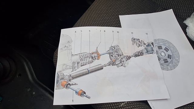 удары трансмиссии при переключении передач на ниве,и ремонт #шевроленива #времяспользой #коп2023