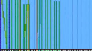 [Black MIDI] Piano From Above - Bad Apple!! 3.5 Million Notes