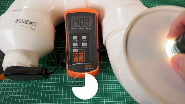 Sofirn SC18 Flashlight Full Review