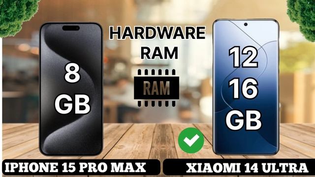 Iphone 15 Pro Max Vs Xiaomi 14 Ultra