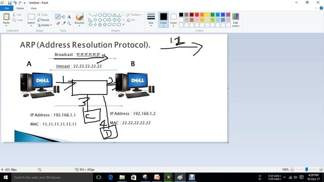 ARP- How Address Resolution Protocol (ARP) works in Plain English смотреть онлайн