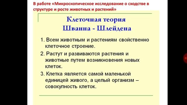 Становление гистологии цитологии и эмбриологии как наук- Абдилкасимов А. смотреть онлайн