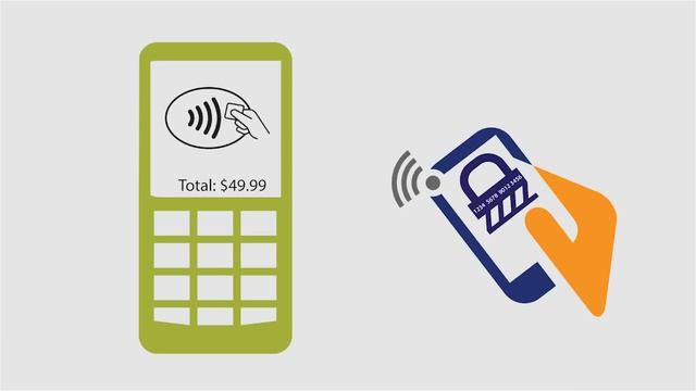 How Apple Pay Works - TSYS Merchant Solutions смотреть онлайн
