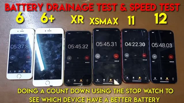 IPhone 6 vs 6 Plus vs XR vs XS Max vs 11 vs 22 Battery Test 2022 смотреть онлайн