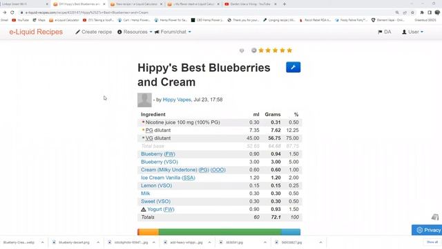 DIY E-LIQUID RECIPE (Hippy's Best Blueberries and Cream) смотреть онлайн
