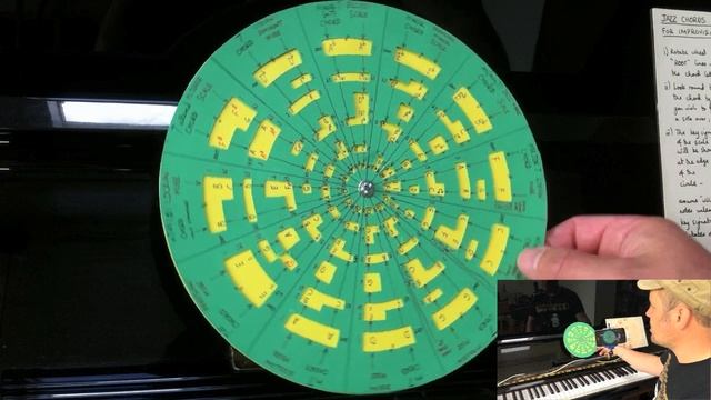 Musical Chord & Scale Wheels смотреть онлайн