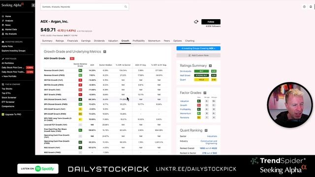 how to use ETF's for exposure to volatile stocks - $XLY vs. $TSLA - 4-3 Podcast $VKTX - I like it смотреть онлайн