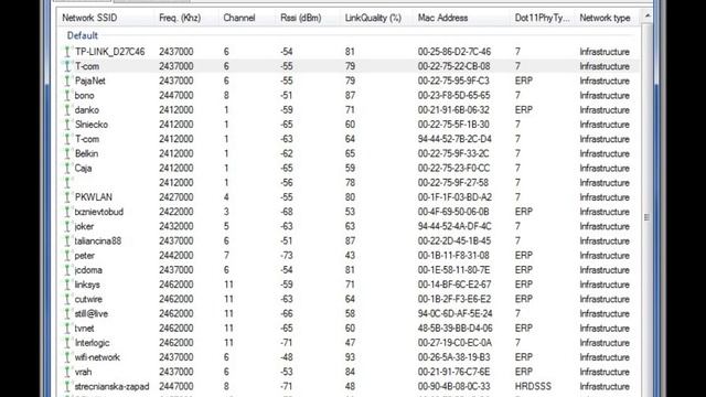 Wifi Finder (windows) WIFi Locator View Wireless Access Point Location смотреть онлайн