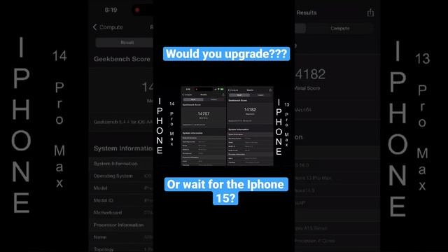 Iphone 14 pro max vs Iphone 13 pro max cpu / gpu BenchMark Test смотреть онлайн