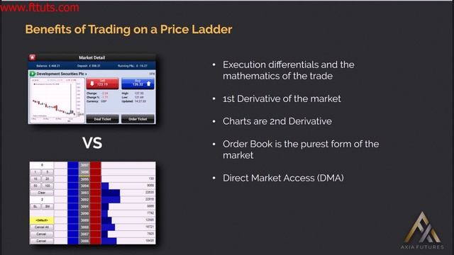 21. Module 2-10 Benefits of Trading on a Price Ladder смотреть онлайн