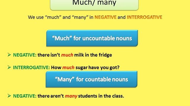Quantifiers смотреть онлайн