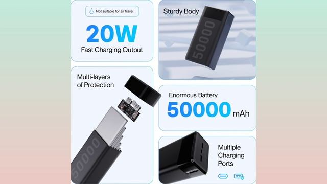 Best Power Bank For iphone | Power Bank For iphone | Best Power Banks In India 2024 | Power Bank смотреть онлайн