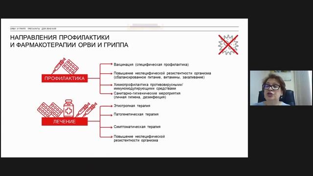 Место противовирусных препаратов в современных рекомендациях: лечение гриппа и ОРВИ смотреть онлайн