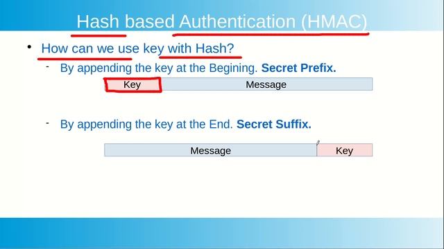 Message Authentication Code (MAC) смотреть онлайн