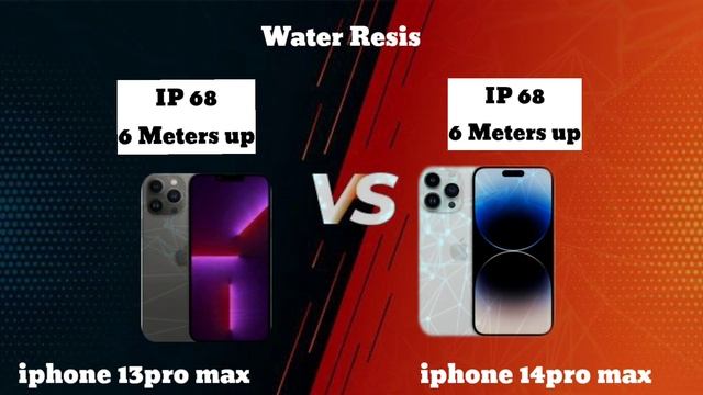 iphone 13pro Max vs iphone 14pro max-full comparison|| true upgraded ? смотреть онлайн
