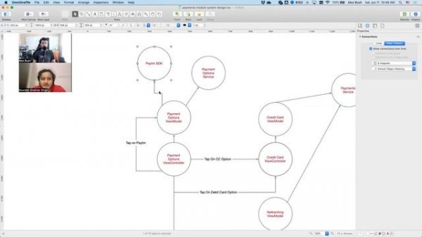 iOS System Design Interview for Fintech Companies