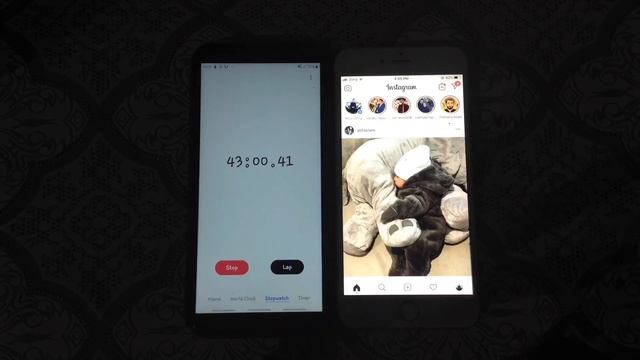 iPhone 6s Plus battery drain test(IOS13.3) in December 2019 |Hunain Shafiq| смотреть онлайн