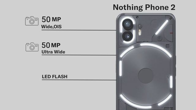 Nothing Phone 2a Vs Nothing Phone 2 Vs Nothing Phone 1