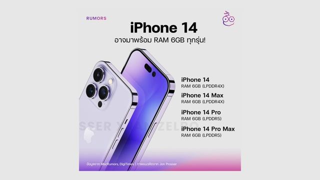 พบเบาะแส Always-on Display ของ iPhone 14 Pro, ทุกรุ่นใช้ RAM 6GB | สรุปข่าว | iMoD смотреть онлайн