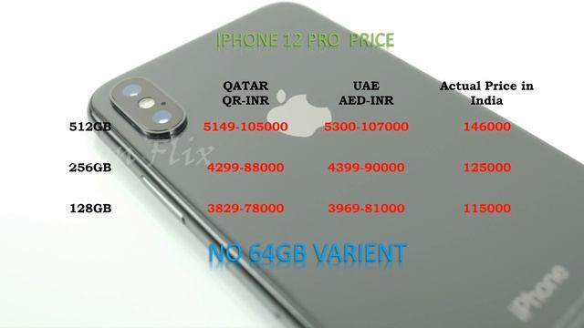 iPhone 12 series price in gulf - India vs gulf - Omg 60k cheaper ???- gulf iPhone price in tamil смотреть онлайн