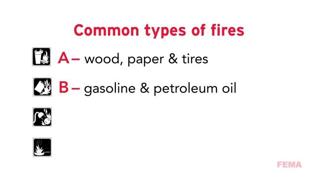 Video Presentation For Fire Safety смотреть онлайн