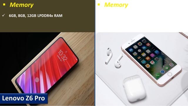 Lenovo Z6 Pro Vs Apple iPhone 7 Plus - Which Is Best ? смотреть онлайн