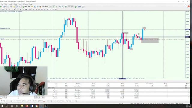 Engulfing Pattern By CjjFx смотреть онлайн