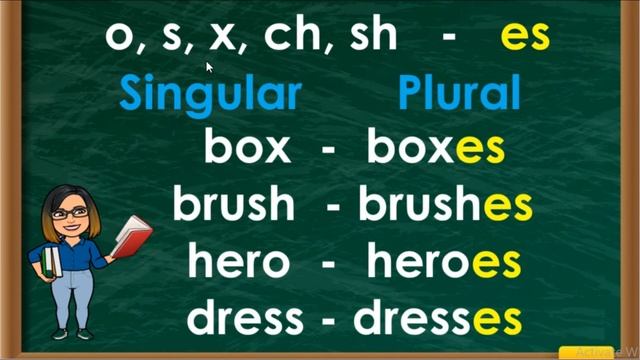SINGULAR And PLURAL NOUNS