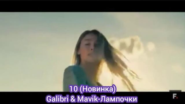 Тик Ток Чарт от 14 Сентября смотреть онлайн