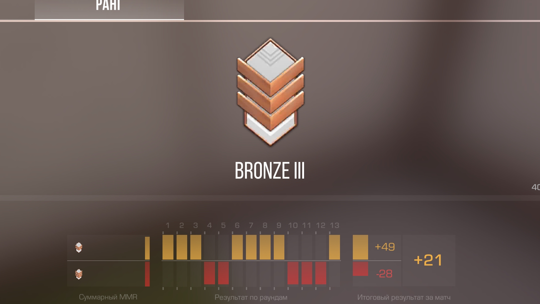 standoff 2 смотреть онлайн