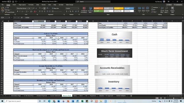 AMAZON Financial Report 2020: AMAZON Financial Statements and Ratios Analysis by Paul Borosky, MBA. смотреть онлайн